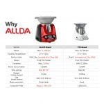 ALLDA Electric Multicooker ALLDA-1000 - Image 6
