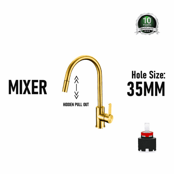 Website 7900g