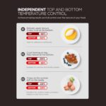 INNOFOOD Convection Oven KT-V88 - Image 9